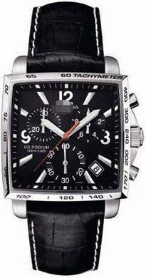 Wholesale Watch Dial C001.517.16.057.00