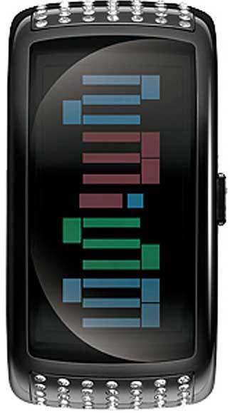 Wholesale Watch Dial