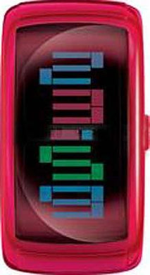 Wholesale Watch Dial