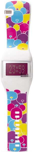 Wholesale Watch Face