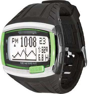 Wholesale Silicone Watch Bands FS84949