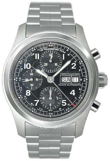 Wholesale Watch Dial H71516137