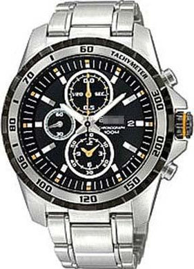 Wholesale Watch Dial SNDB79P1