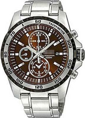 Wholesale Watch Dial SNDB83P1
