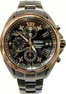 Wholesale Watch Dial SNDY96P1