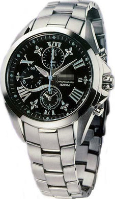 Wholesale Watch Face SNDZ01P1
