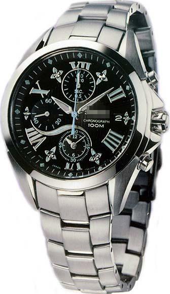 Wholesale Watch Face SNDZ01P1