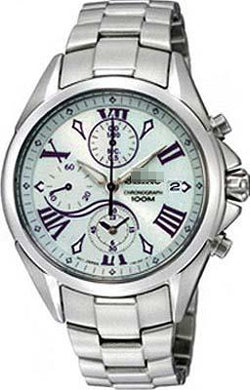 Custom Watch Dial SNDZ15P1