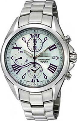 Custom Watch Dial SNDZ15P1