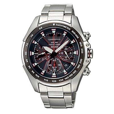 Mechanical Watches Factories